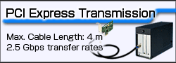 PCI Express transmission