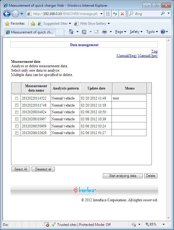 Easily Controllable Web Application(4)